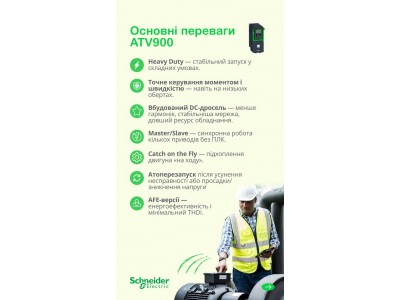 Основні переваги частотного перетворювача ATV900