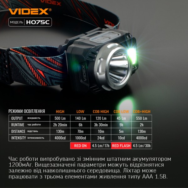 Налобный светодиодный фонарик VIDEX VLF-H075C 550Lm 5000K (VLF-H075C)